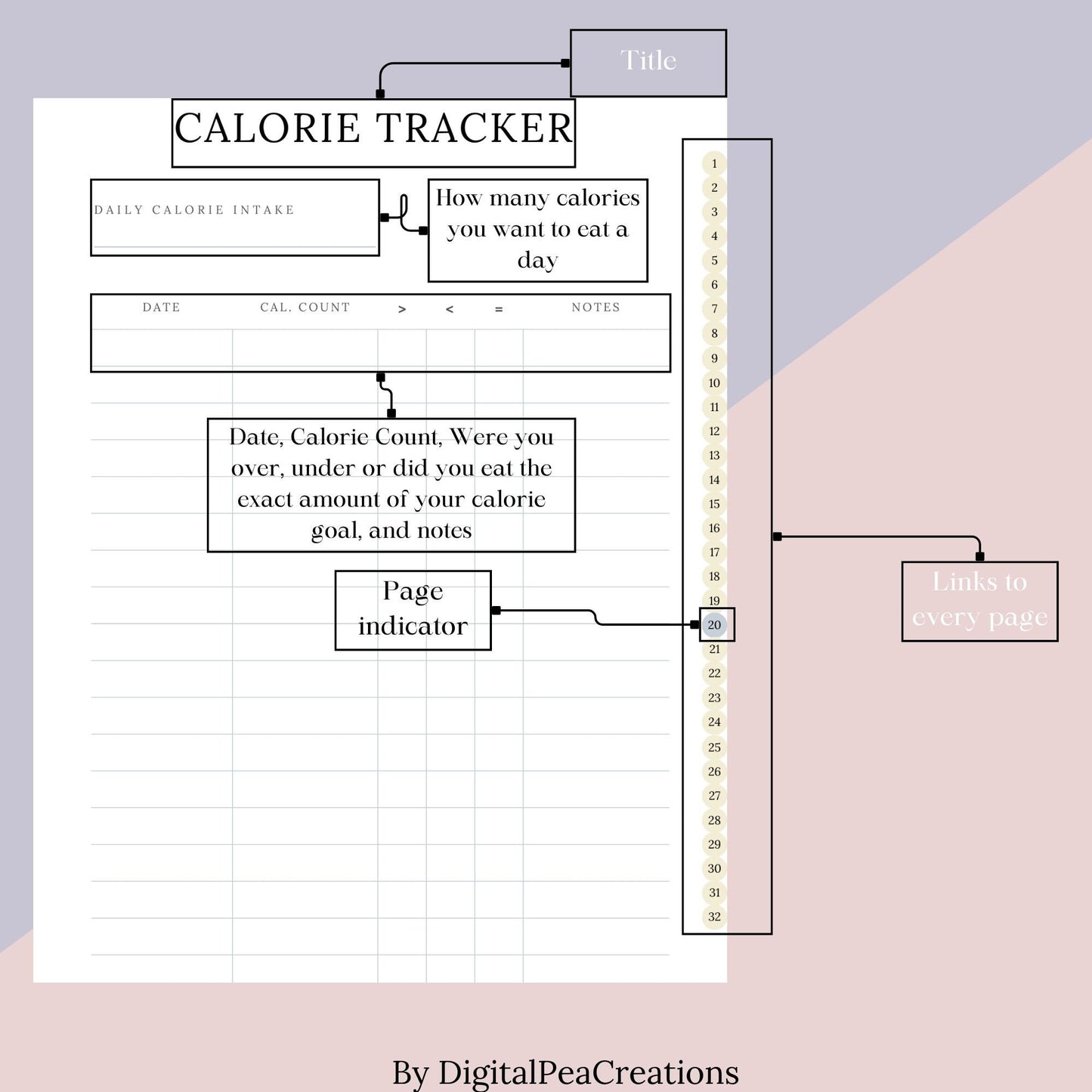 Digital Weight Loss Planner